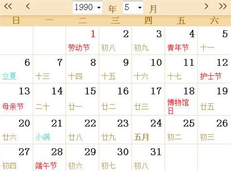 1990年 農曆